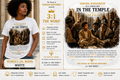 YAHUSHA HA'MASHIACH The Boy Who Amazed the Teachers™- White